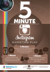 5 min instagram marketing plan