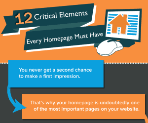 Critical_Elements_Every_Website_Homepage_Must_Have